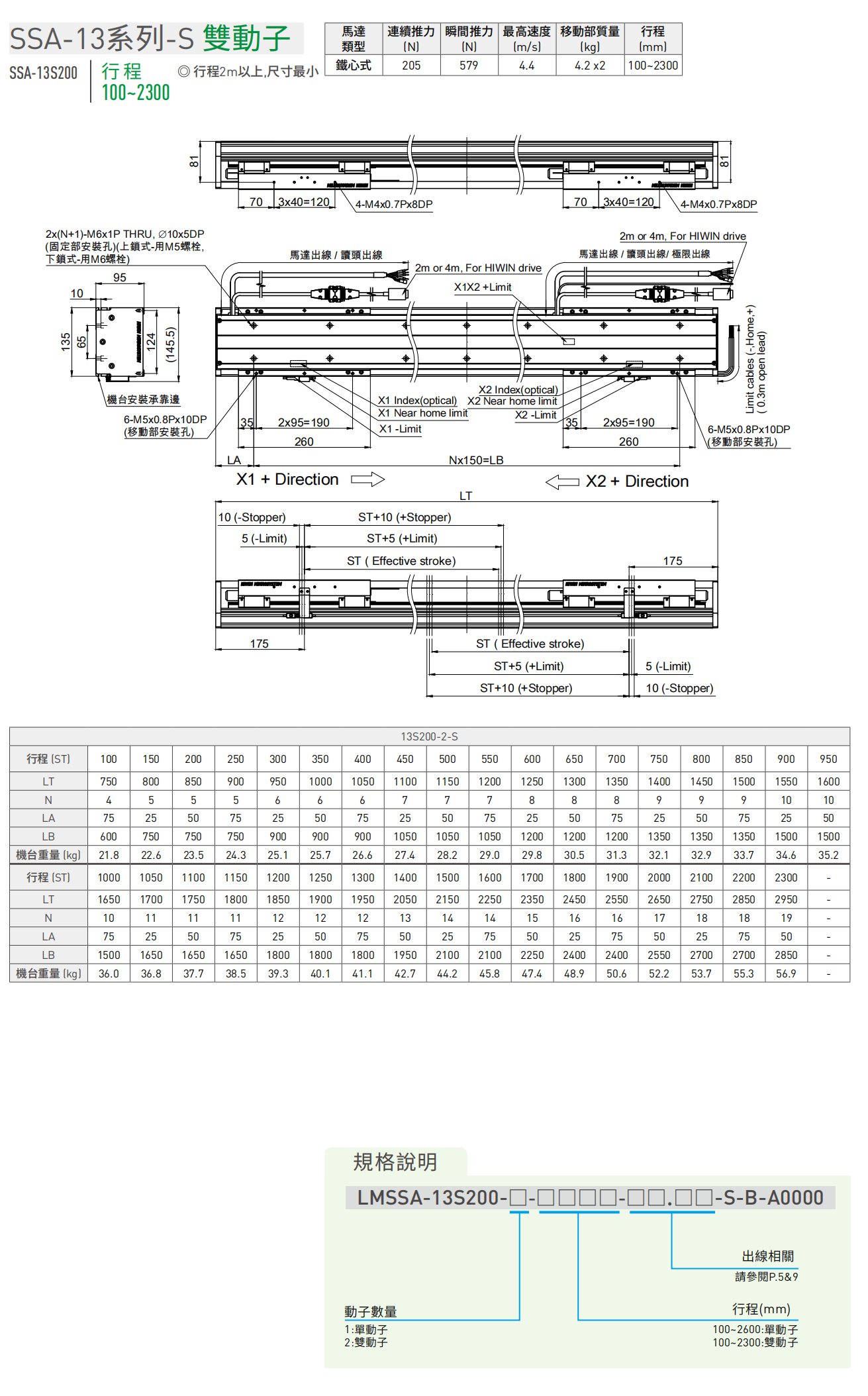 13S200-2-S尺寸图.png