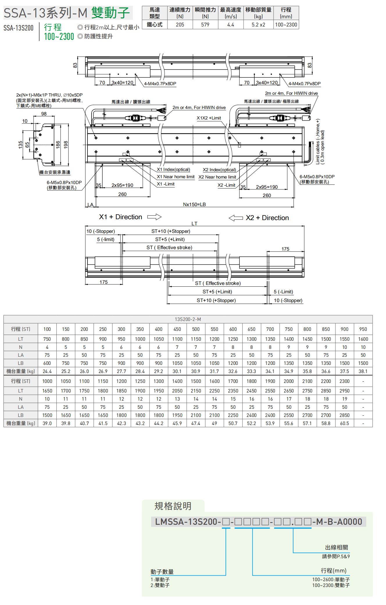 13S200-2-M尺寸图.png